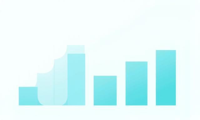 Infografía con barras de KPIs agregados