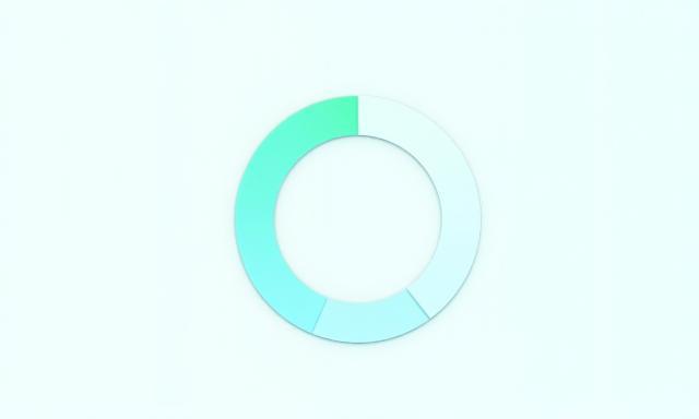 Infografía con gráficos de donut mostrando KPIs compuestos
