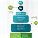 Icono diseño del proceso